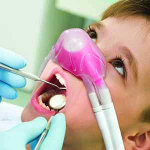North Carolina Dental Nitrous Oxide